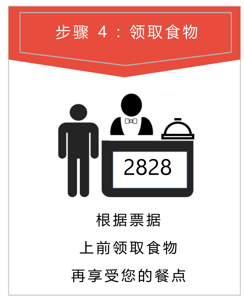 領取食物