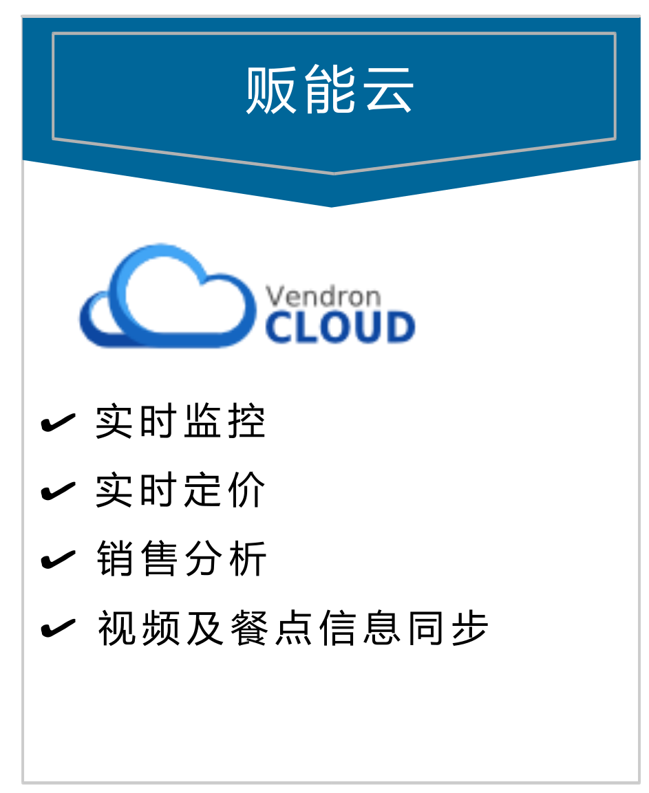 食品訂購亭的遠程雲管理